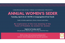 Smaller Sisterhood Women's Seder 2019 (1)