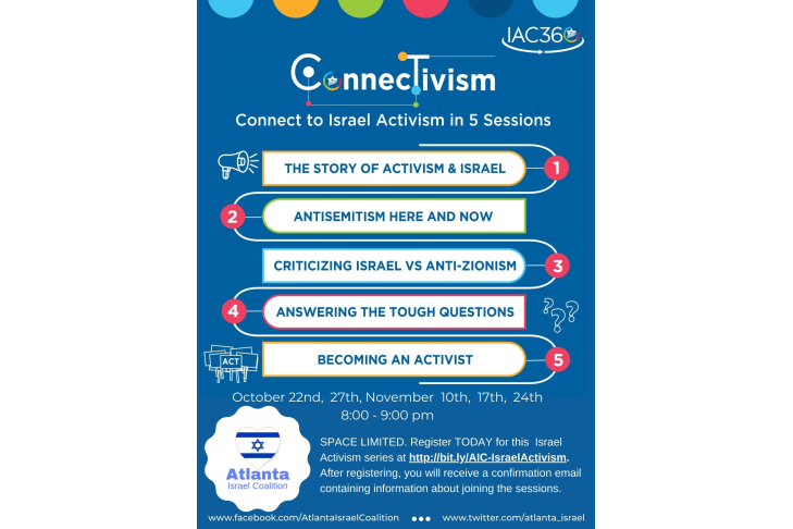 Israel Activism - AIC