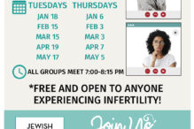 CAL-Jewish-Fertility