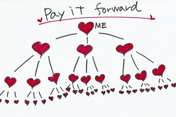 Pay it Forward