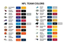 68b7c35a2ed92c2df70c7054_nfl-team-colors(1)-1